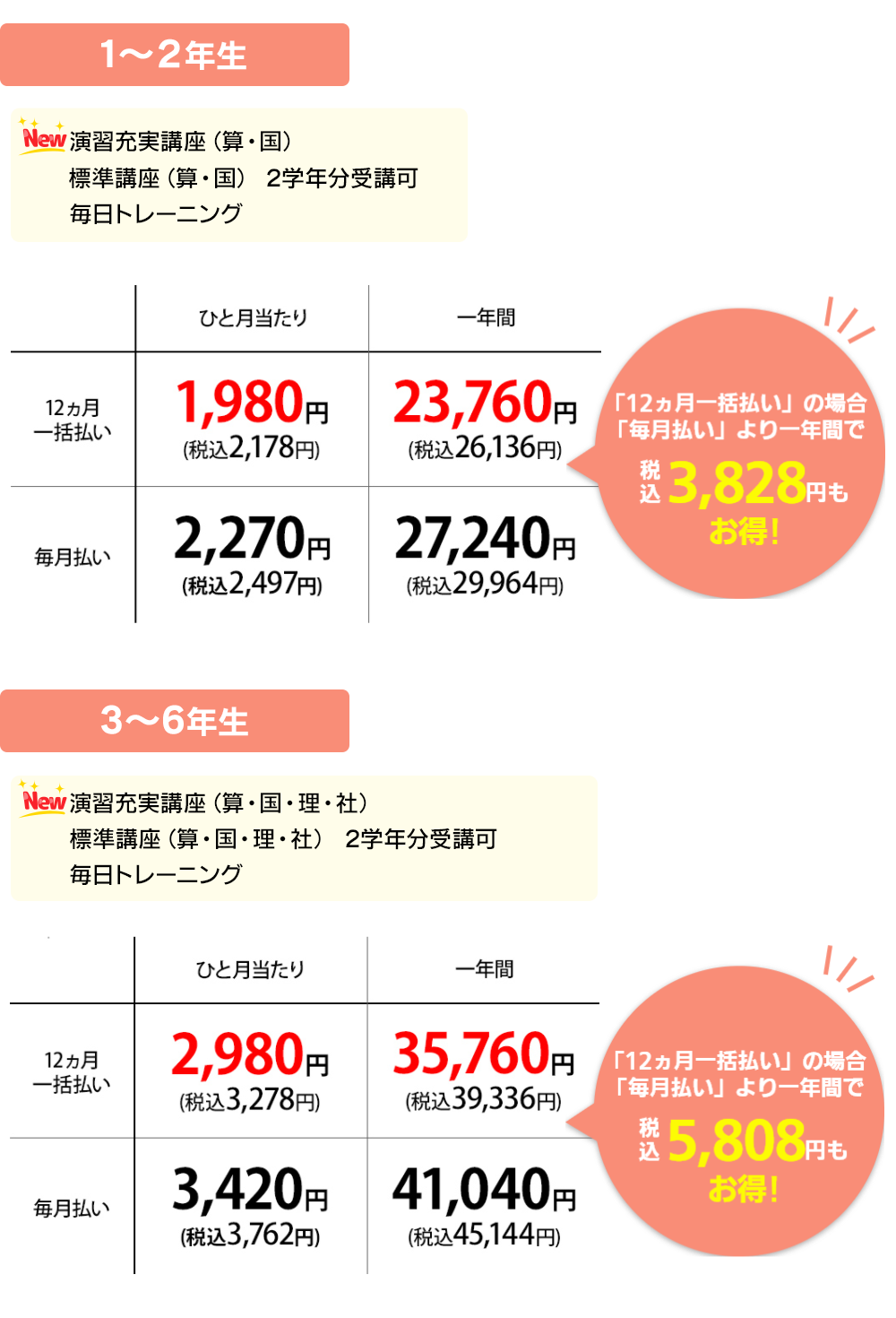 年長・1~2年生、3~6年生の受講料