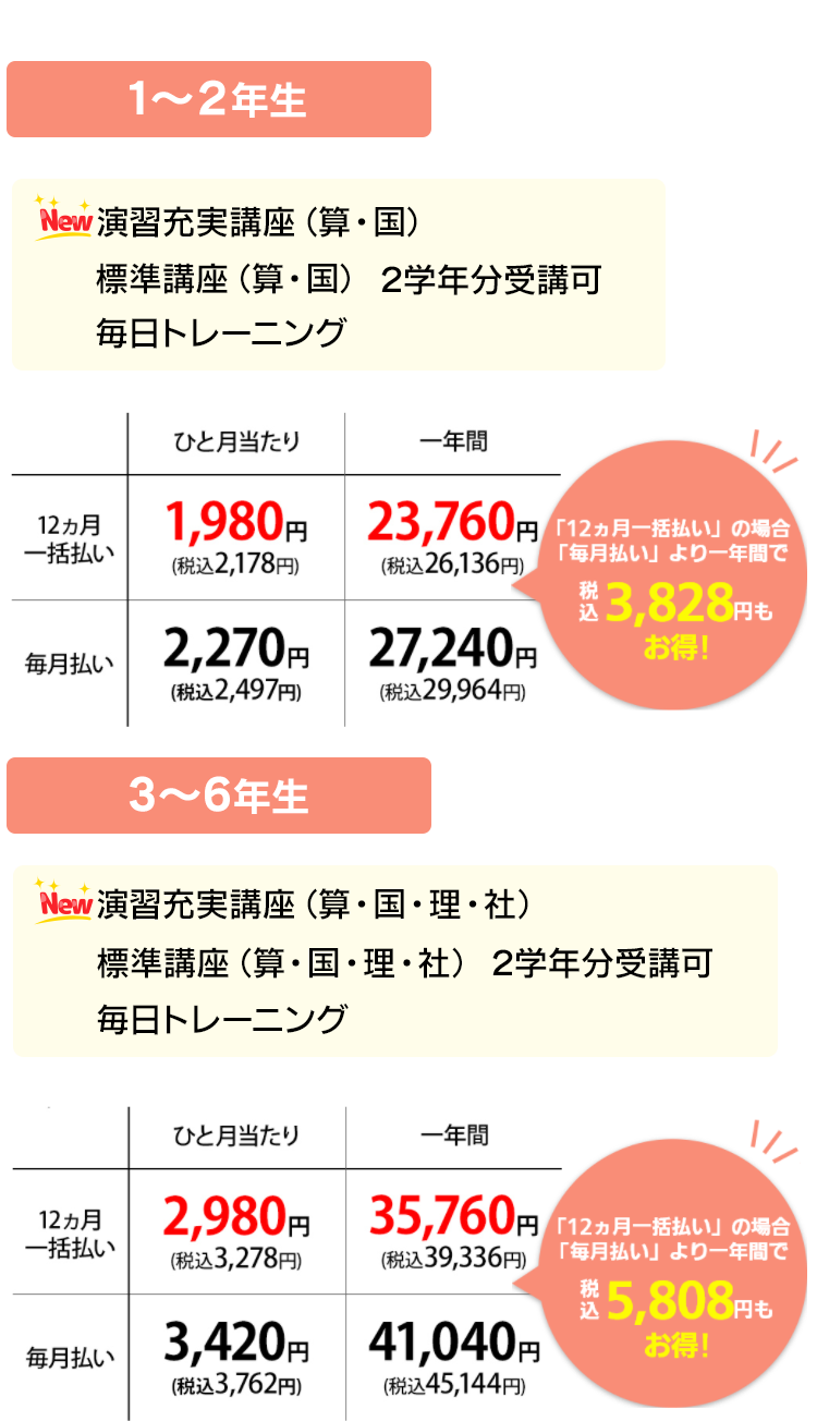 年長・1~2年生、3~6年生の受講料
