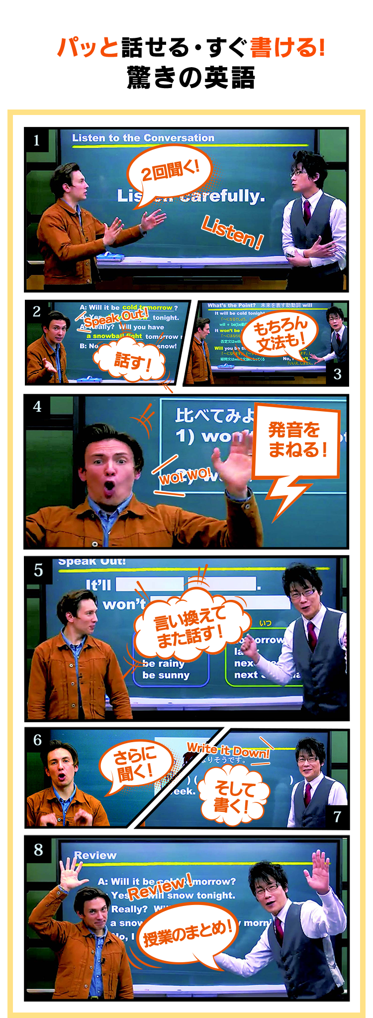 パッと話せる・すぐ書ける！ 驚きの英語