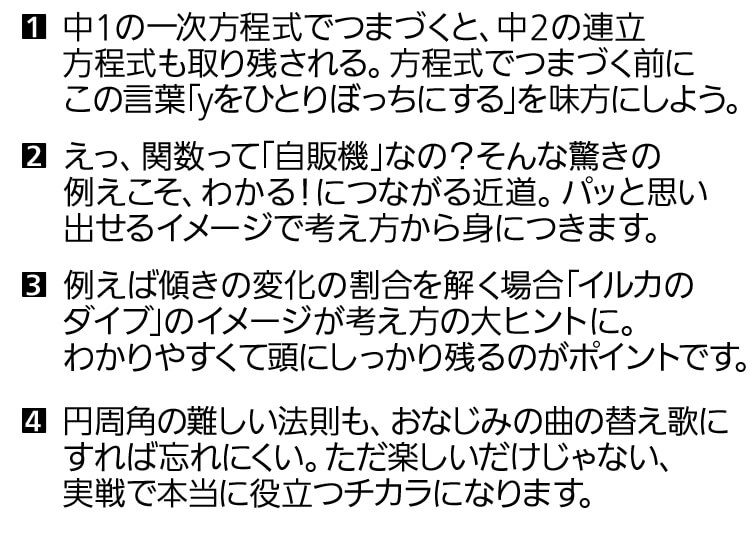 1～4の説明リスト