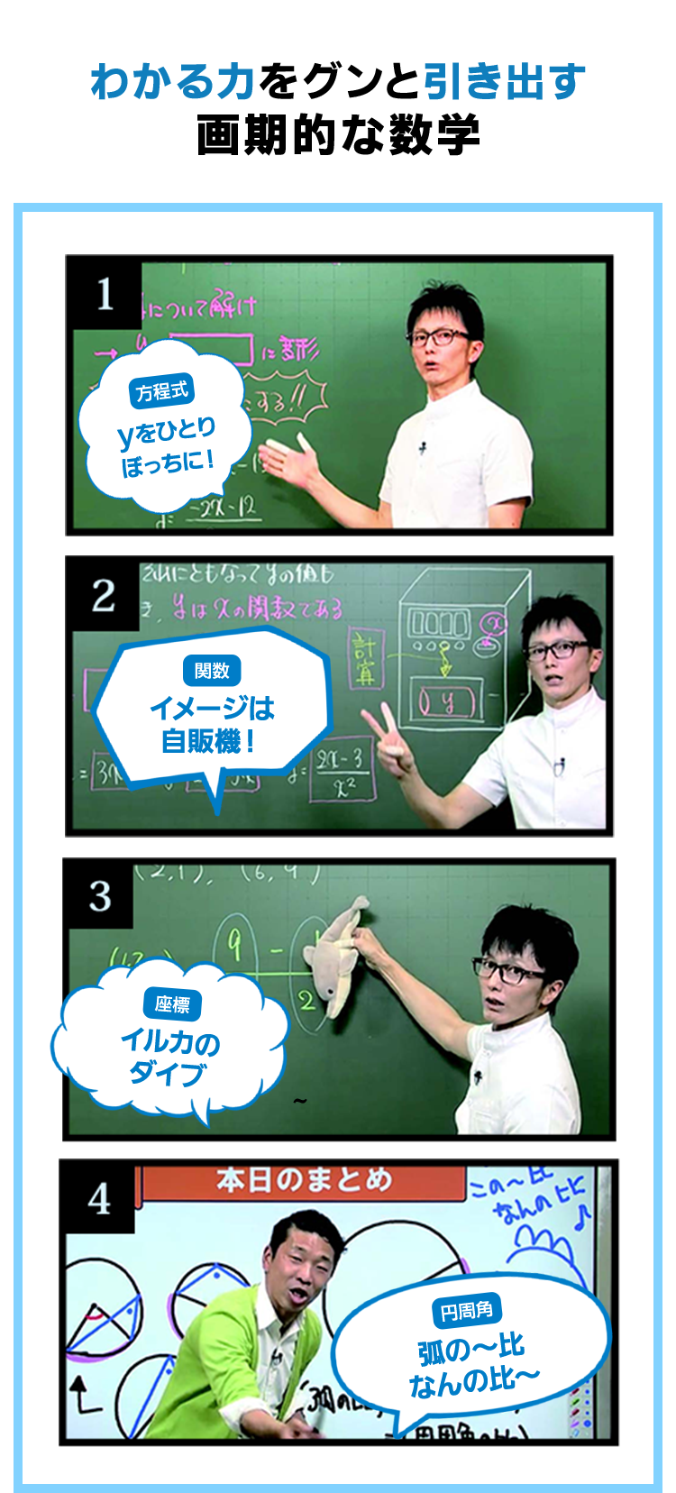 わかる力をグンと引き出す 画期的な数学