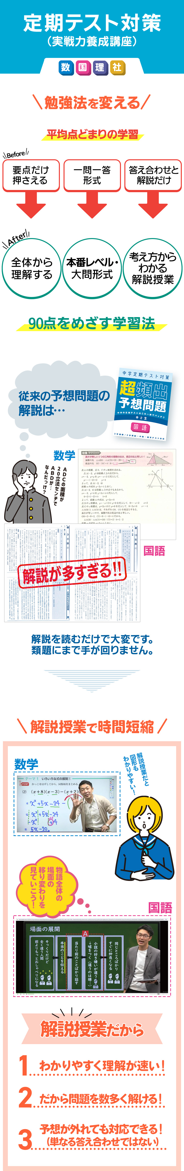 ポイント２ 実践力養成講座　定期テスト90点をめざす学習法！