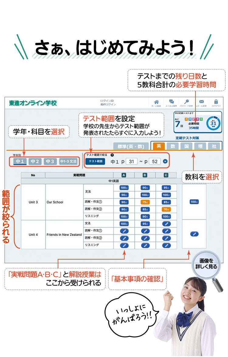 定期テスト結果 表示イメージ