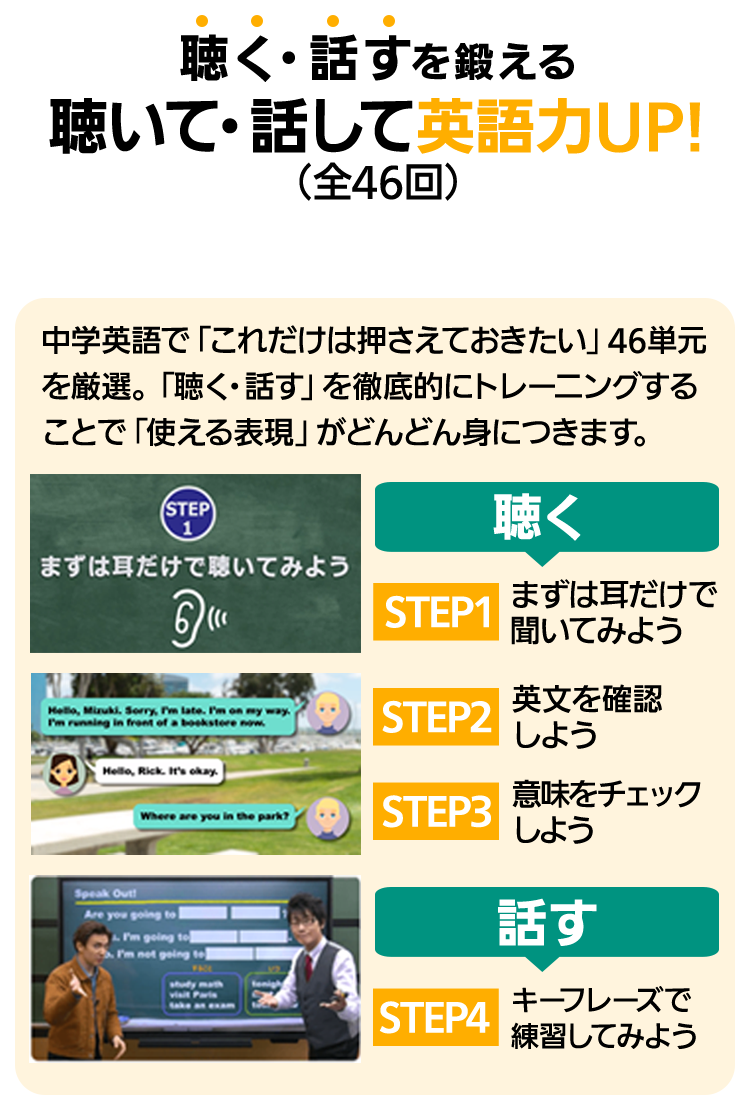 聴く・話すを鍛える 聴いて・話して英語力UP!（全46回）