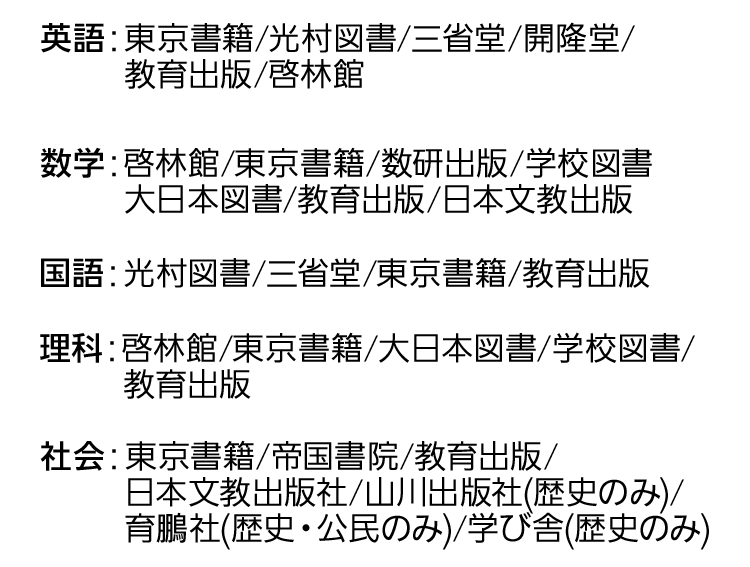 対応教科書一覧