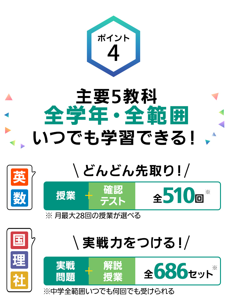 ポイント４ 定期テスト主要5教科全学年・全範囲いつでも学習できる！中1～中3までの全範囲をいつでも学習できる！