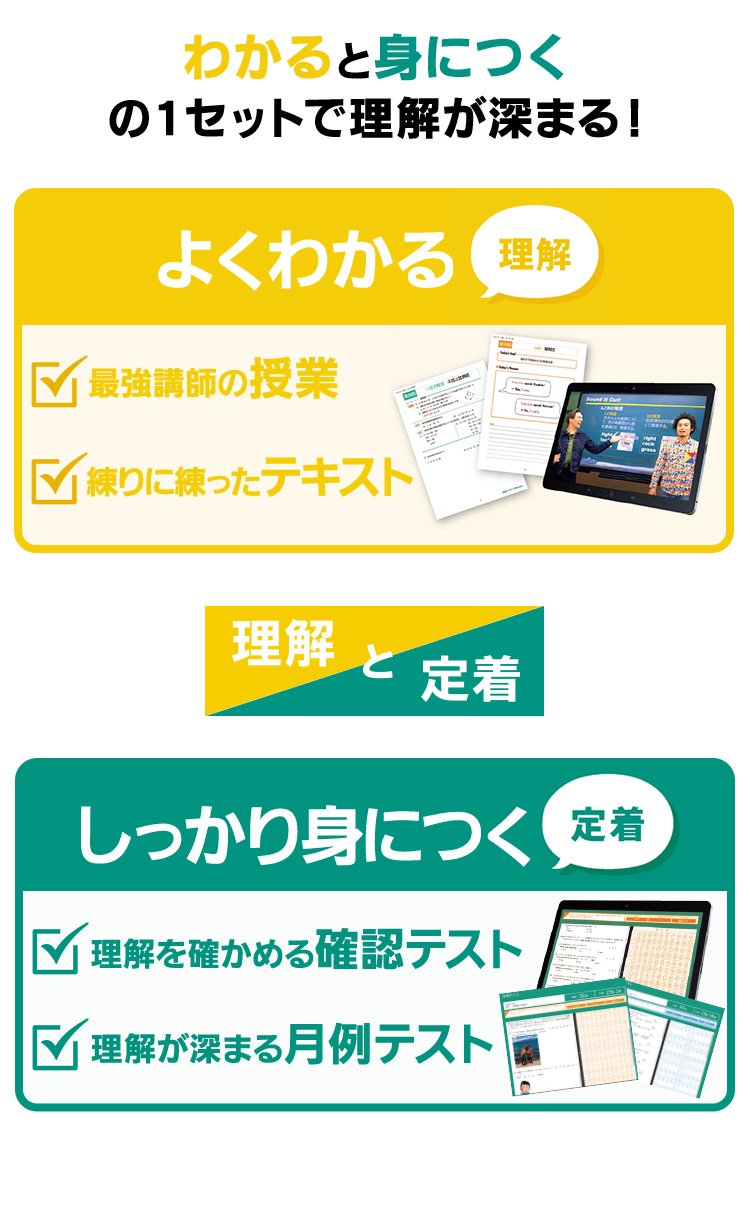 わかると身につくの1セットで理解が深まる！