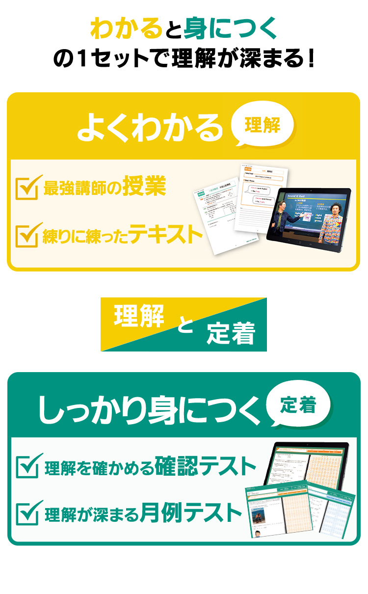 わかると身につく 理解を確かめる定期テスト 理解が深まる定期テスト