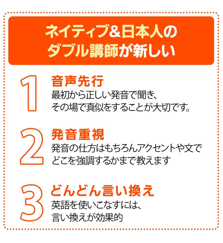 ネイティブ&日本人のダブル講師が新しい １音声先行 ２発音重視 ３どんどん言い換え