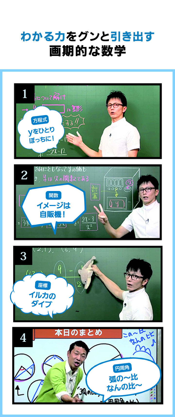 わかる力をグンと引き出す画期的な数学
