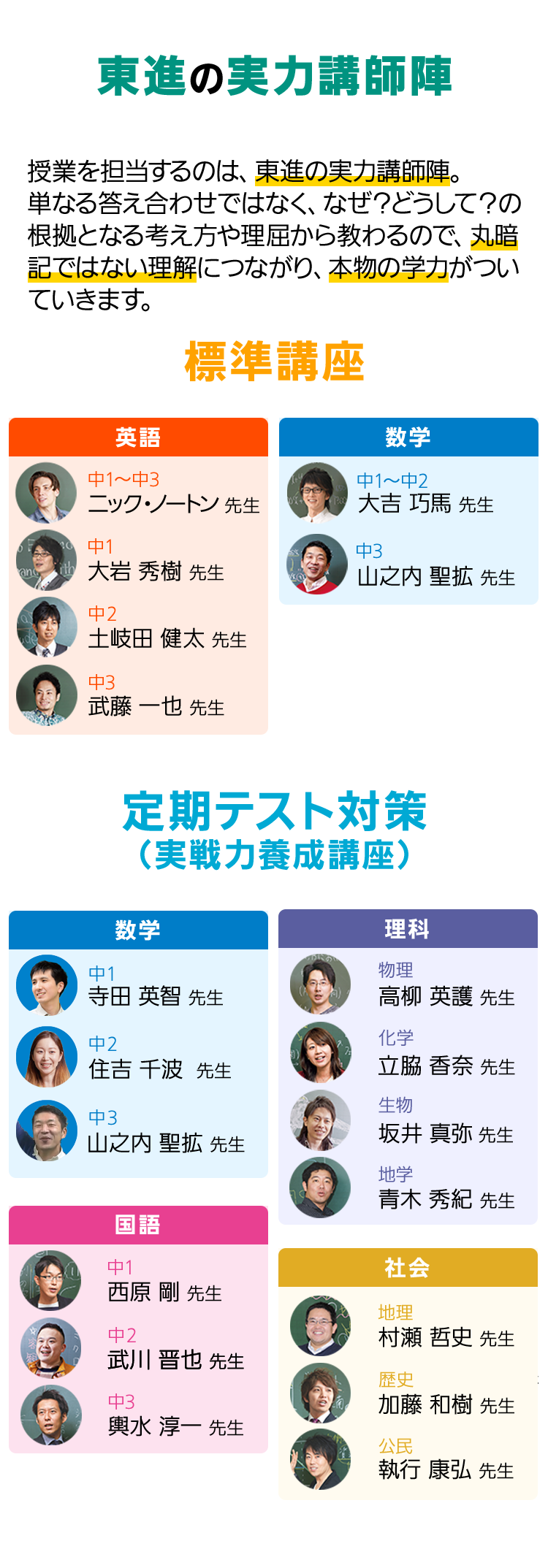 東進の実力講師陣