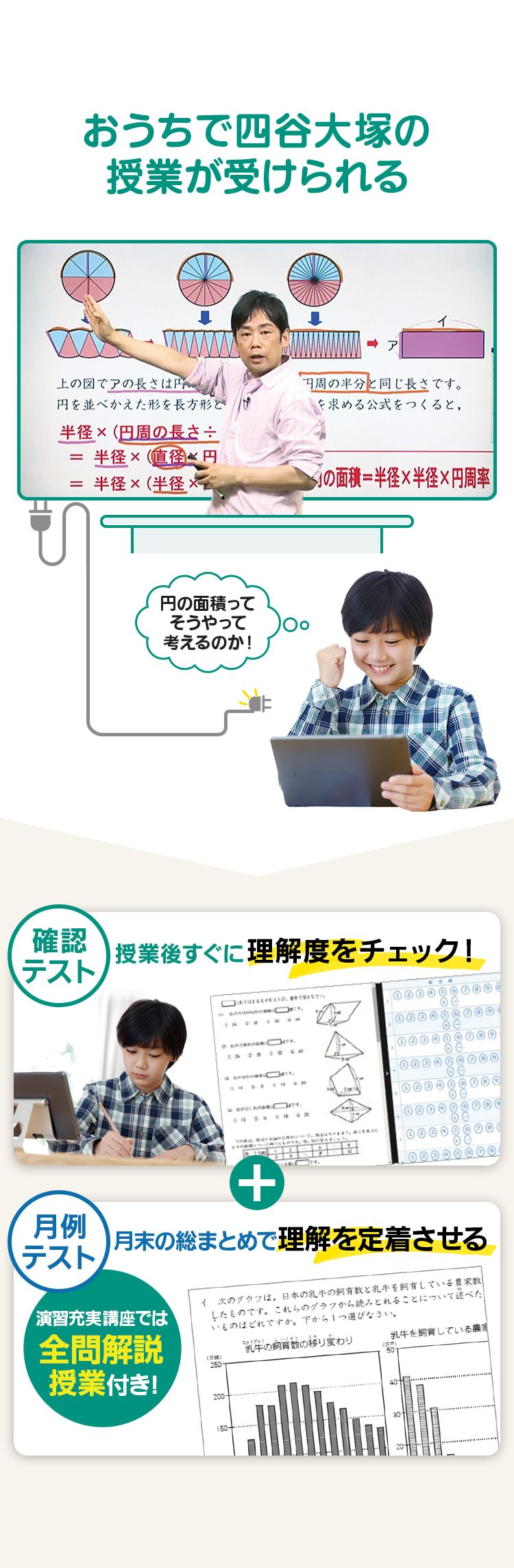 おうちで四谷大塚の授業が受けられる