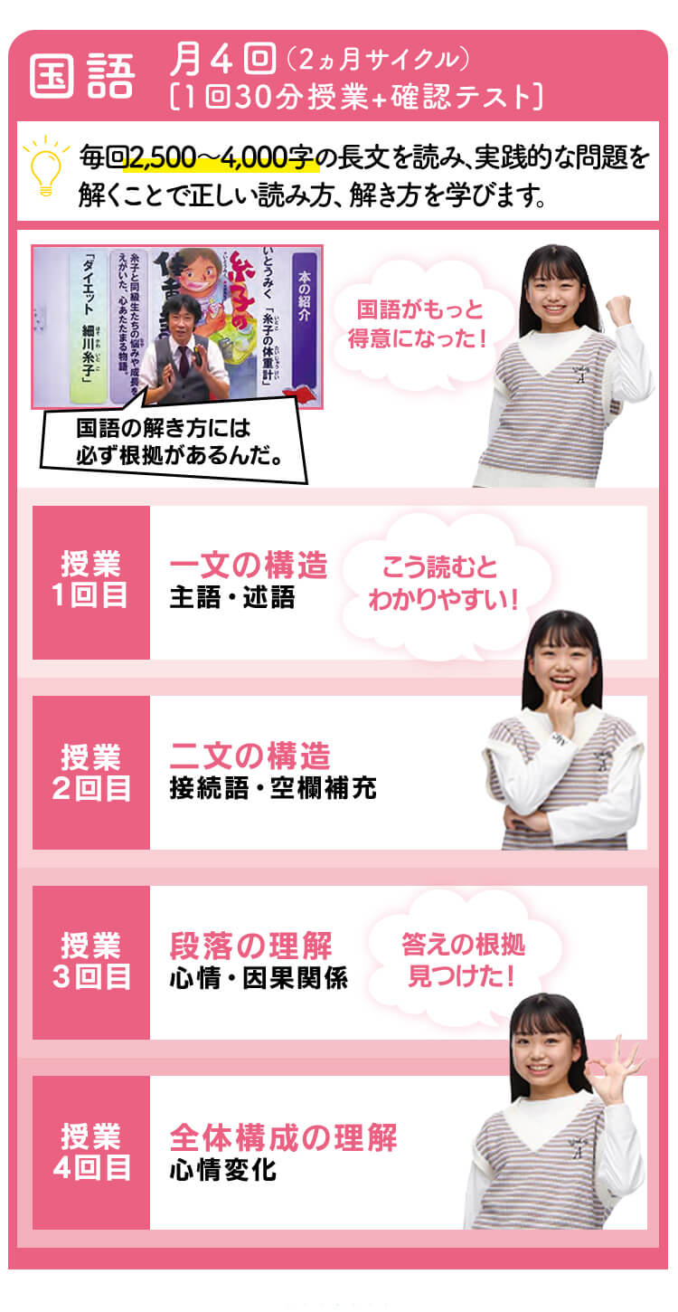 演習充実講座_国語