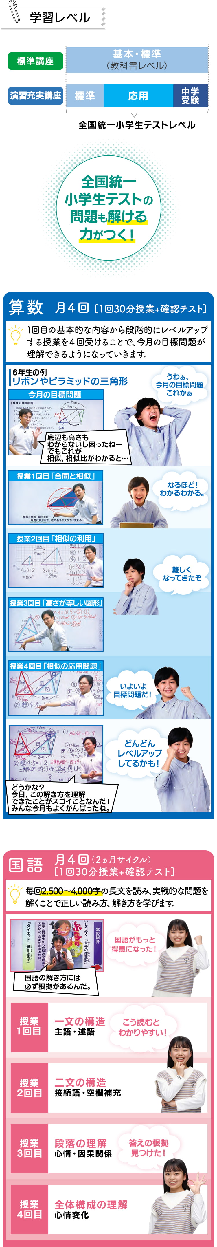 算数・国語