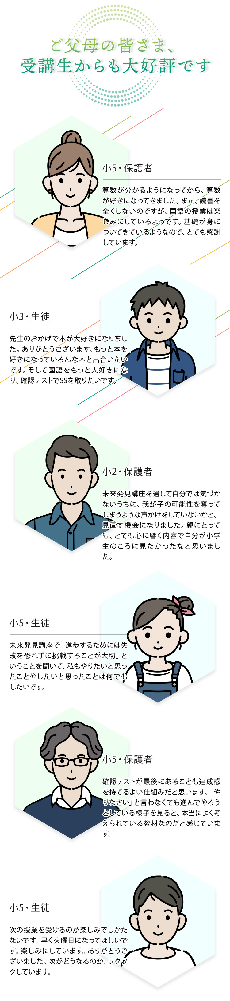 ご父母の皆様、受講生からも大好評です
