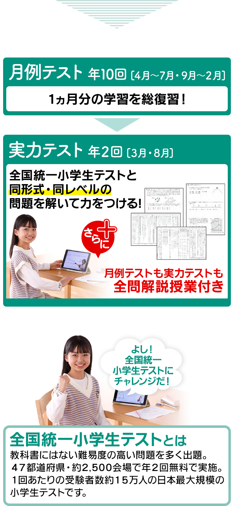 演習充実講座の流れ