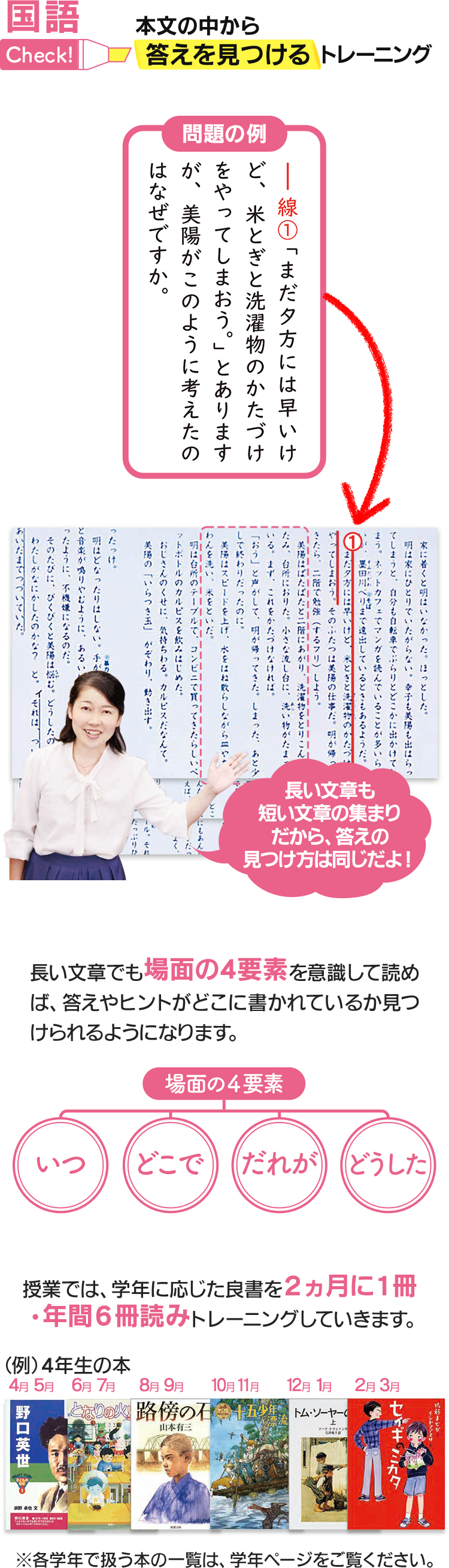 演習充実講座 国語