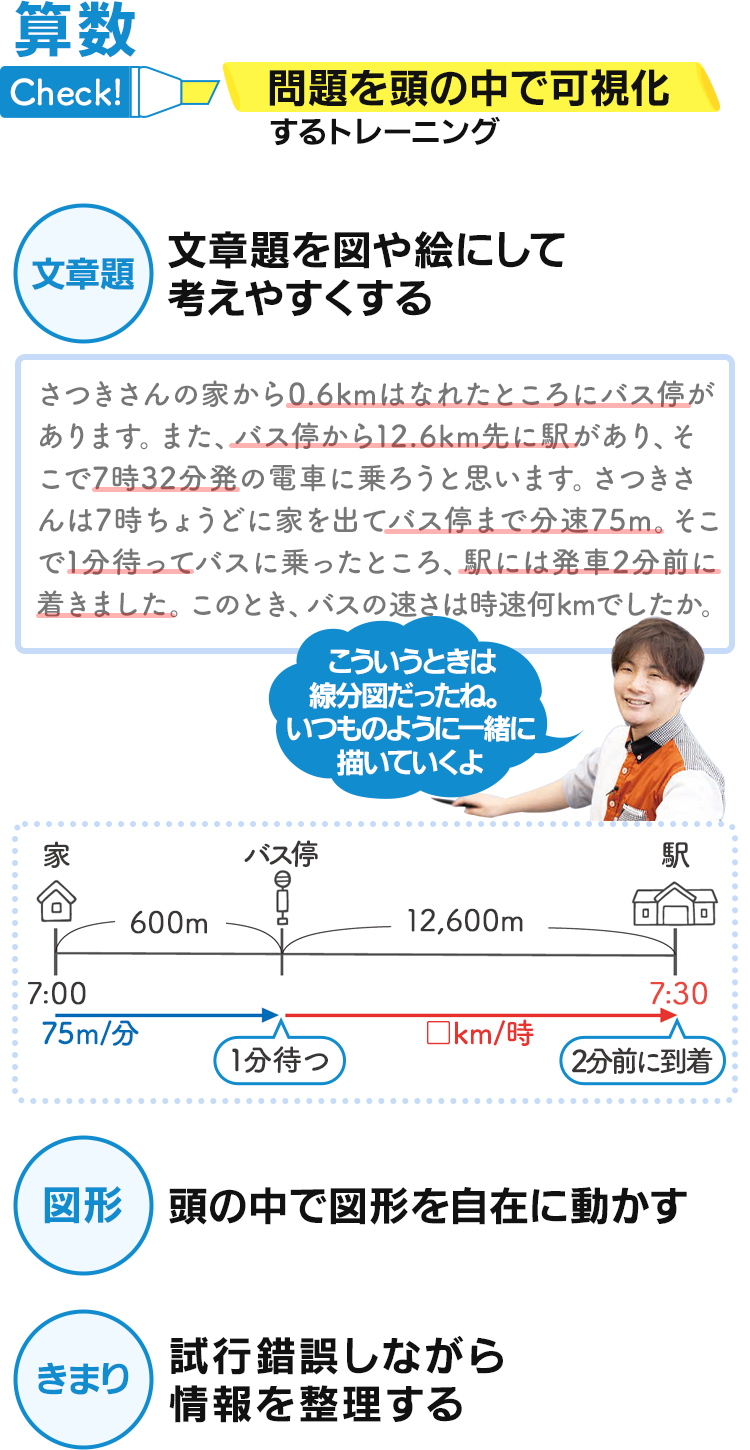 演習充実講座 数学