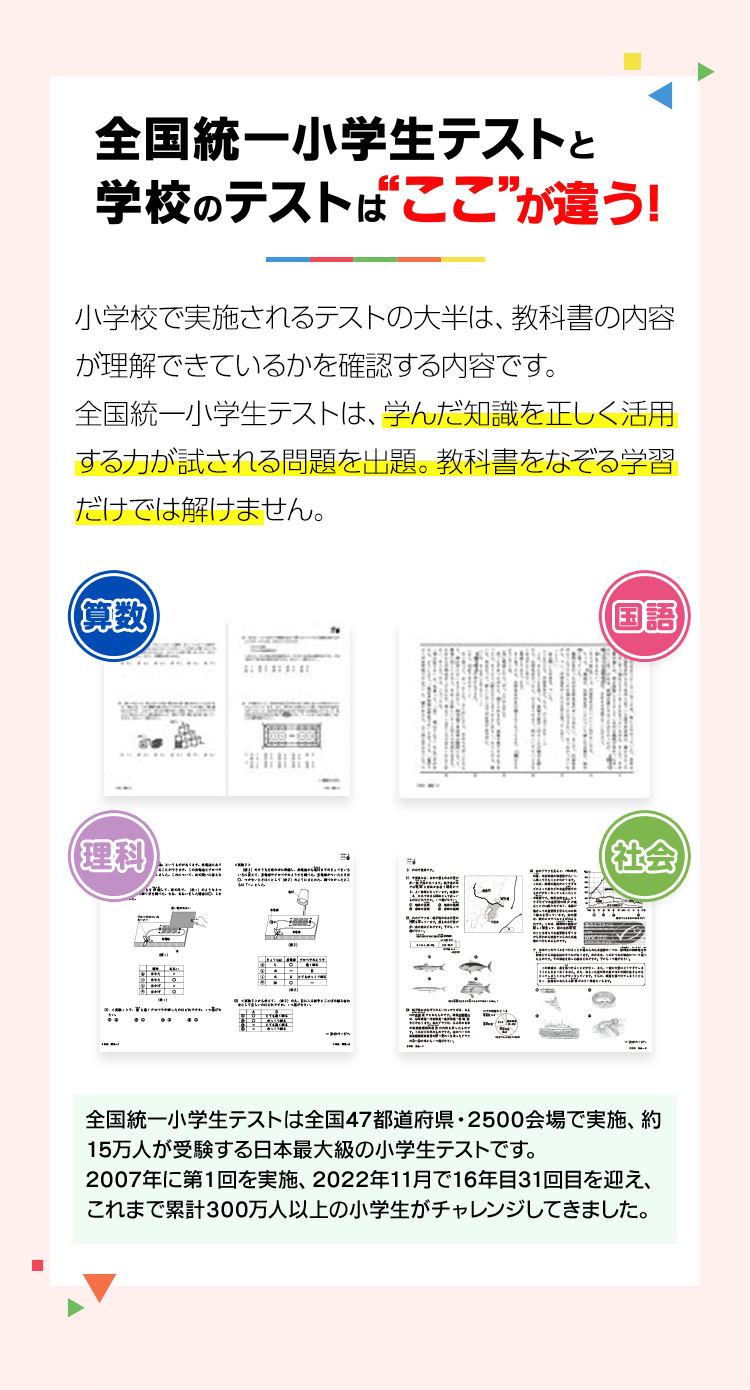 全国統一小学生テストち学校のテストはここが違う！