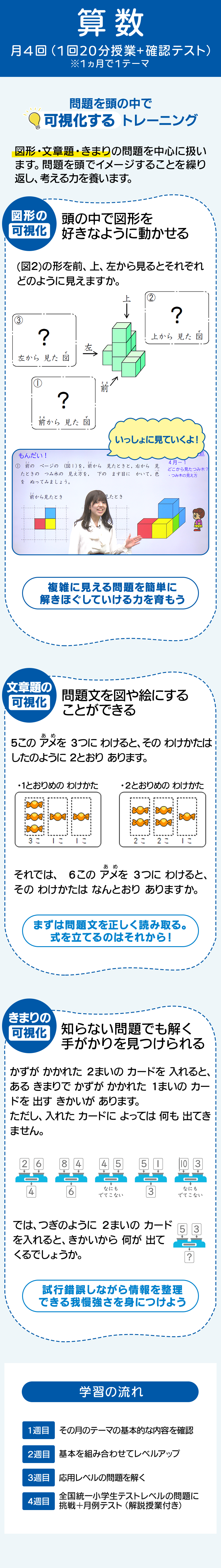 算数