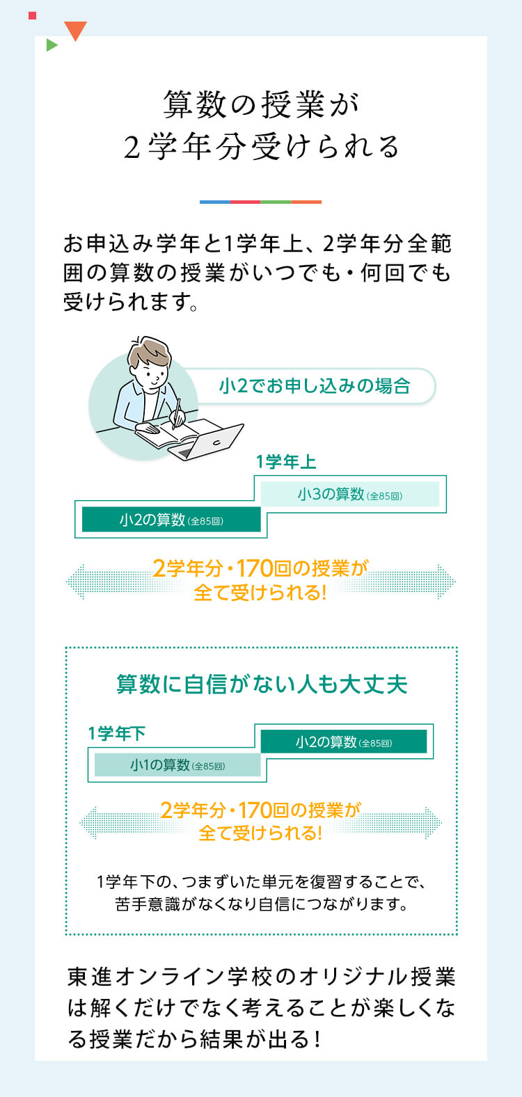 小学2年生 公式 東進オンライン学校小学部 自宅で学習できる小学生向け通信教育