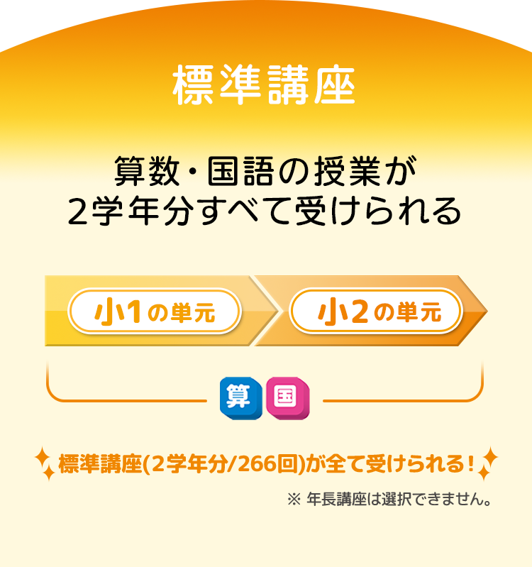 標準講座