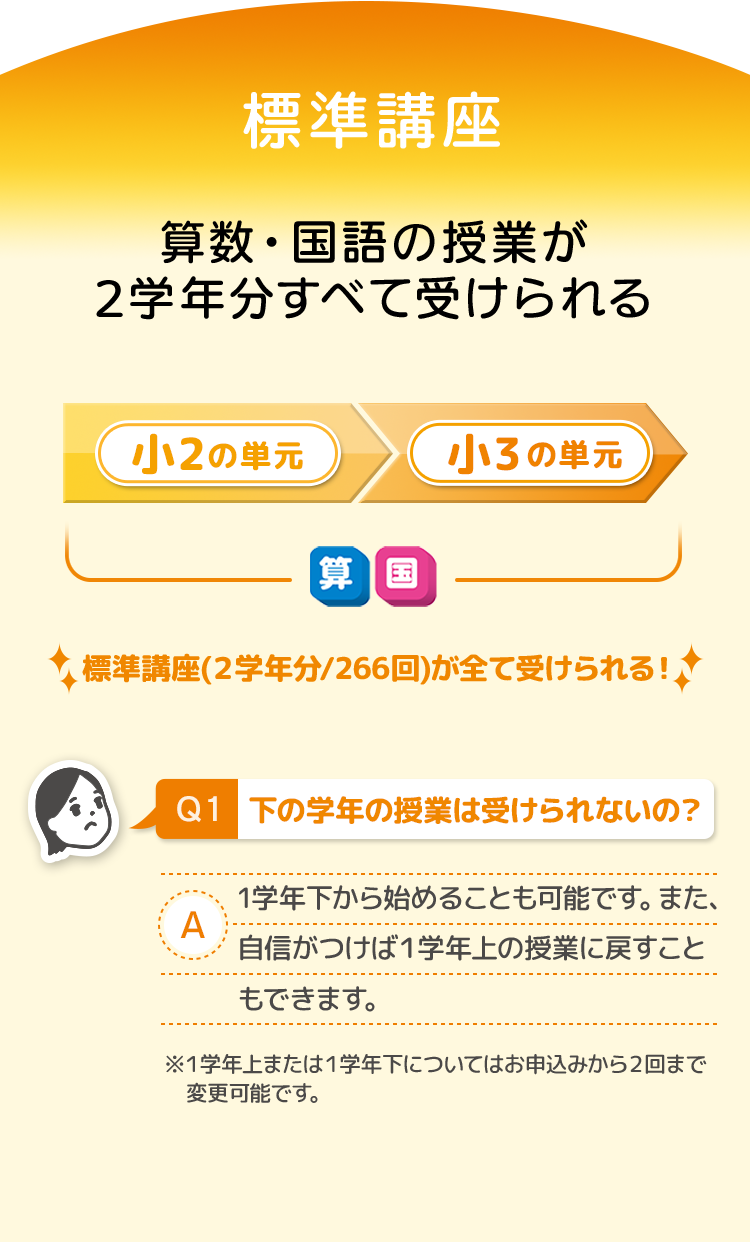 標準講座