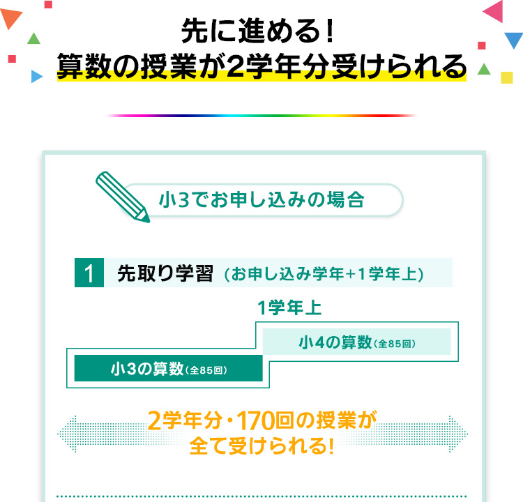 算数の授業を先取り学習