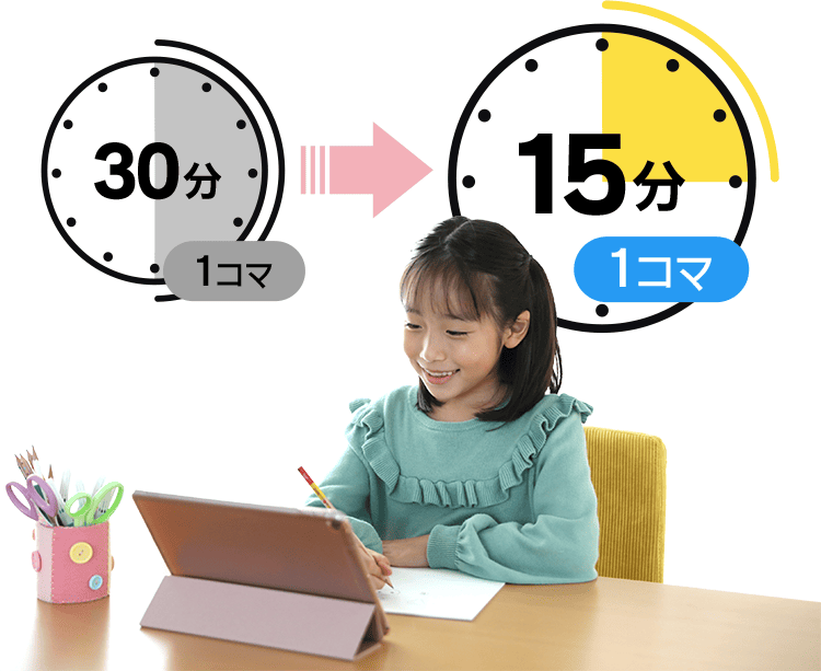 授業時間短縮イメージ