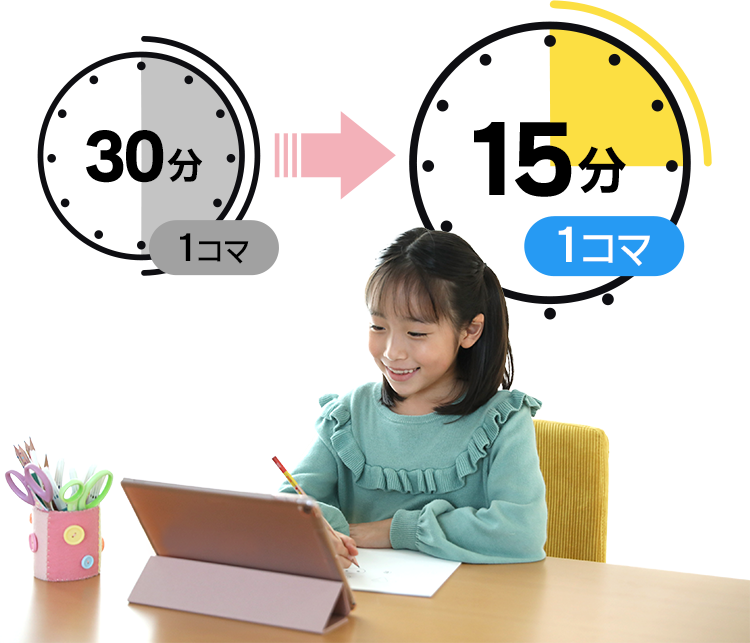 授業時間短縮イメージ