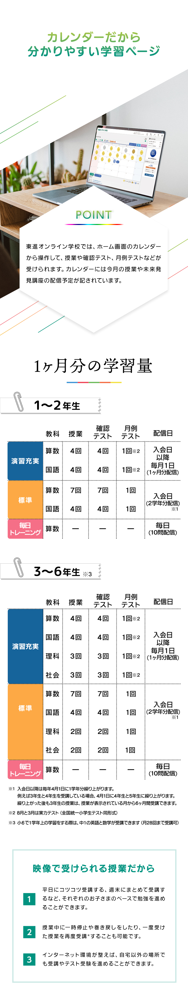 カレンダーだから分かりやすい学習ページ