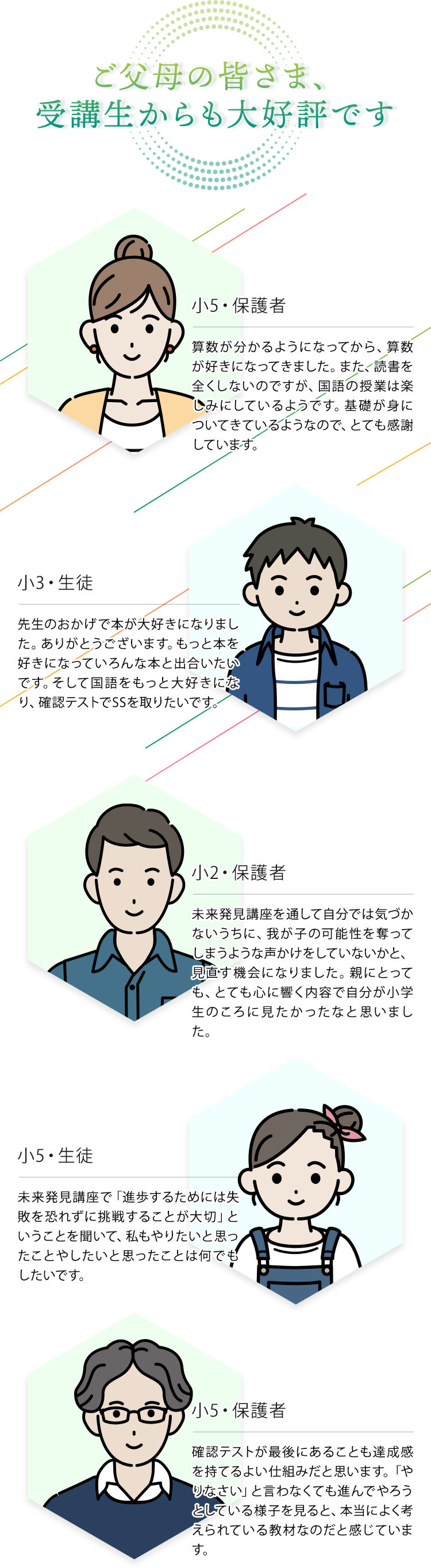 ご父母の皆様、受講生からも大好評です