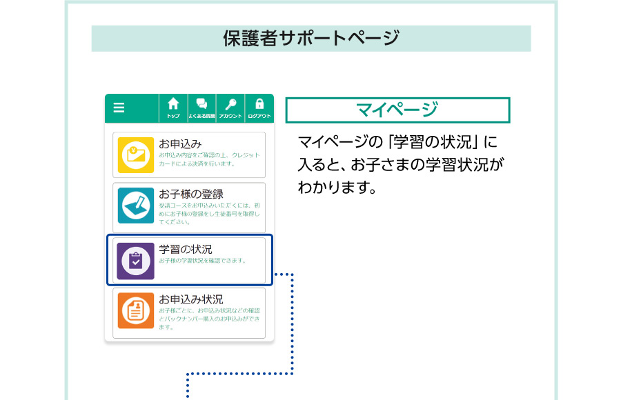 保護者サポートページ