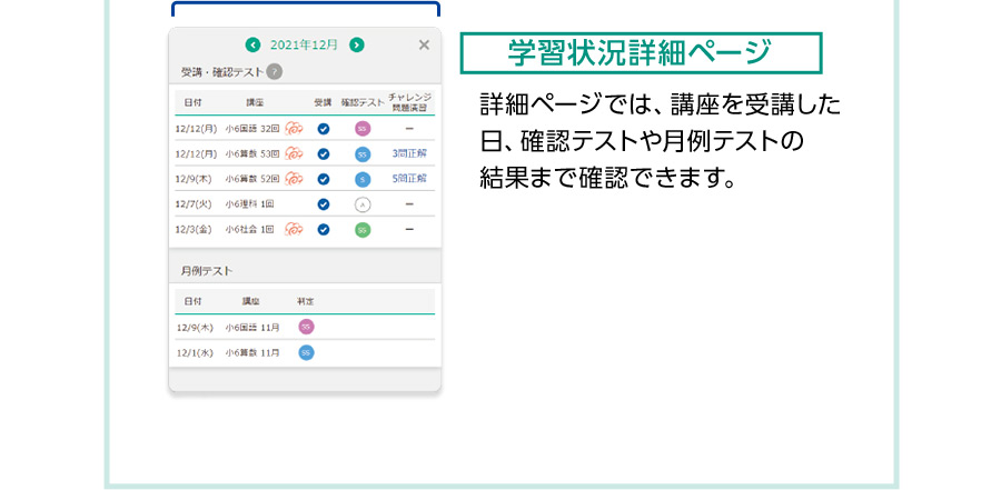 保護者サポートページ